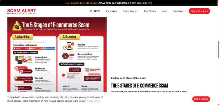5 stages of e-commerce scam