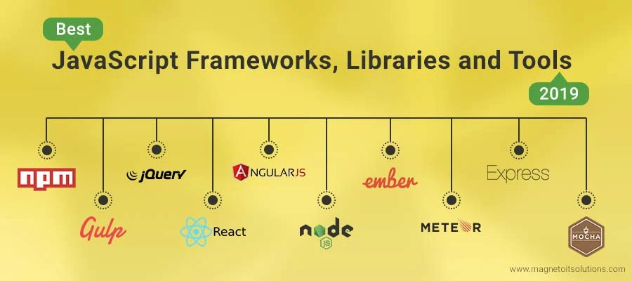 Unraveling the Genius of JavaScript