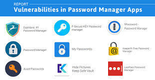 Discover the Ideal Password Manager for You