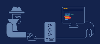 Private Browsing and Web Tracking