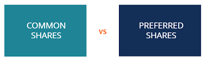 Preferred Bank Stock Analysis
