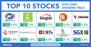 Singapore Stock Market Outlook: October 31, 2025