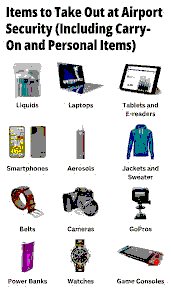 The Impact of TSA Advisories on Sequined and Sparkly Apparel