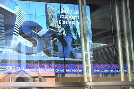 Singapore Market Fragility Analysis