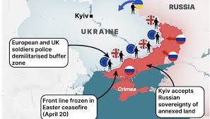 Trump’s Ukraine Peace Strategy