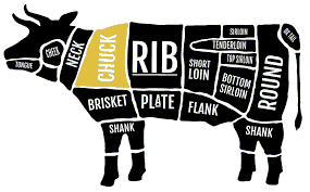 Guide to Singapore’s Affordable Dinner Destinations