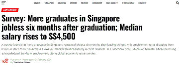 Job Growth Slumps as Unemployment Hits Highest Level Since 2021