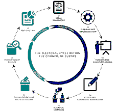 István Kapitány’s Appointment and the Economic Agenda Ahead of the 2026 Parliamentary Elections