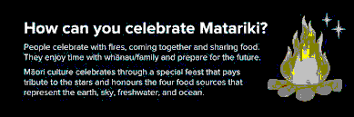 Significance of the Georgian Flaming Tree Ritual in New Year Celebrations