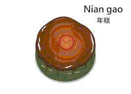 Auspicious Chinese New Year Dishes