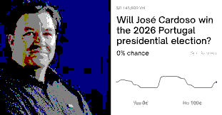 A Critical Analysis of the 2026 Portuguese Presidential Election