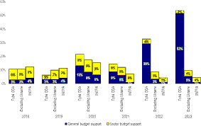 Singapore’s Transaction Monitoring Revolution: How the Lion City is Reshaping Financial Crime Prevention in 2026