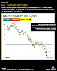 Arctic Security in the Aftermath of U.S. Tariff Threats