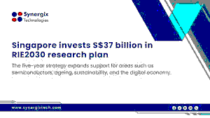 Singapore RIE 2030: Strategic Research & Innovation Case Study