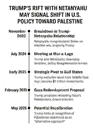 Trump’s “We’ll Work Something Out” Statement in the Context of Asia’s Rapidly Evolving Economic Landscape