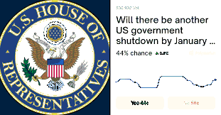 The January 31, 2026 Partial Federal Government Shutdown