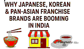 Social Media-Driven Food Trends: South Korea’s Ramyeon Revolution