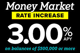 Best Money‑Market Account Rates — January 28, 2026