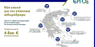 Greece’s Post-Larissa Railway Safety Investment