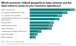 Insider Risk in the Geopolitical Era