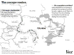 Kyiv Humanitarian Crisis
