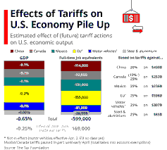 Trump’s Iran Tariff Threat and the Resilience of Sino-U.S. Relations in 2026
