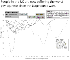 BRITAIN’S DEEPENING POVERTY CRISIS