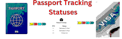 US Social Security Travel Tracking
