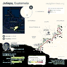 Guatemala Gang Violence Crisis