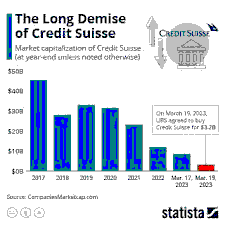 Understanding Bank Runs