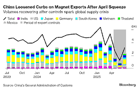 THE EUROPEAN SQUEEZE: CAUGHT BETWEEN CHINA’S INDUSTRIAL ONSLAUGHT AND AMERICA’S TRANSACTIONAL TURN