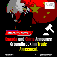 China–Canada Agricultural Trade Realignment