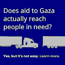 Humanitarian Dynamics of Palestinian Return to Gaza Post-2023 Conflict