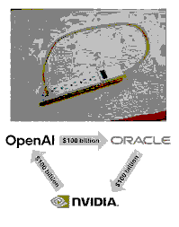 OpenAI’s Search for Alternatives to Nvidia
