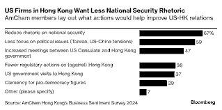 China’s Recent Policy Paper on National Security in Hong Kong