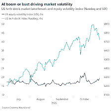 SINGAPORE EXPORT OUTLOOK UPGRADED AMID AI BOOM