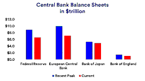 Dollar Steadies Amid Central Bank Decisions