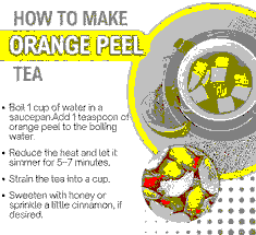 The Complete Guide to Orange Peel Uses