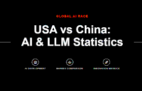 The Great AI Sentiment Divergence: US vs. China Investor Sentiment in AI Markets
