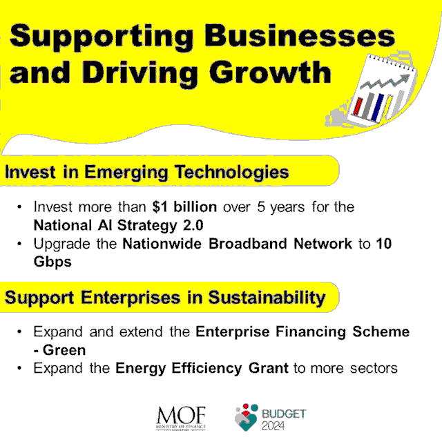 AI Infrastructure Investment and Trade Dynamics in Singapore