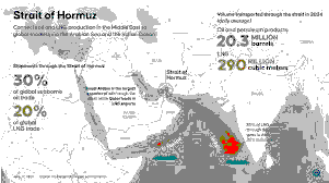 The Strait of Hormuz Crisis: Geopolitics, Energy Security & the Singapore Nexus