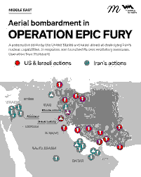 The US–Israeli Military Campaign Against Iran (2026)