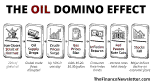 Why the Markets Are Tumbling: Oil Over $100, a New Iran‑Hormuz Crisis, and a Private‑Credit Meltdown