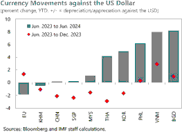 How the Prolonged Middle‑East Conflict Is Turning Into an “Oil Tax” on American Consumers
